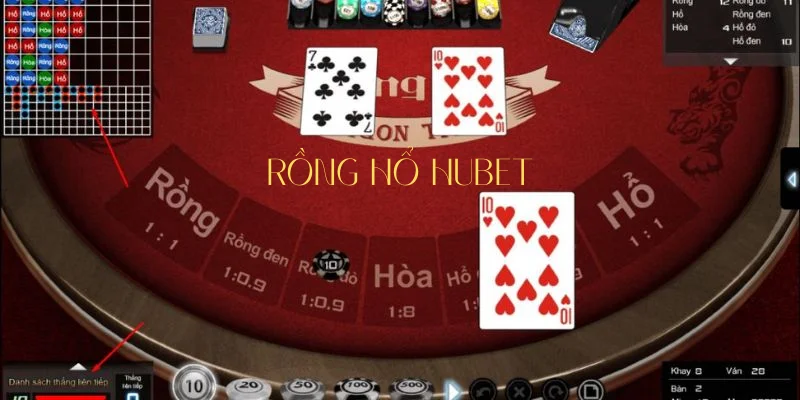 Khám phá trò chơi Rồng Hổ Hubet